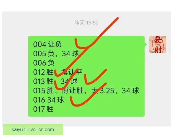 精准解析足球赛事胜负趋势，助你提升竞猜投注命中率