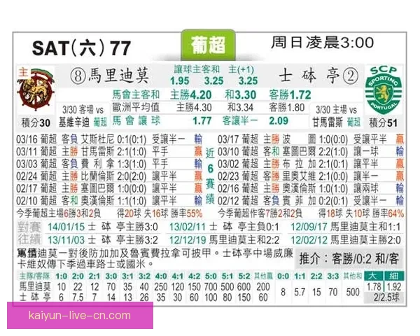 世界杯竞猜赔率分析与推荐助力你精准预测比赛结果