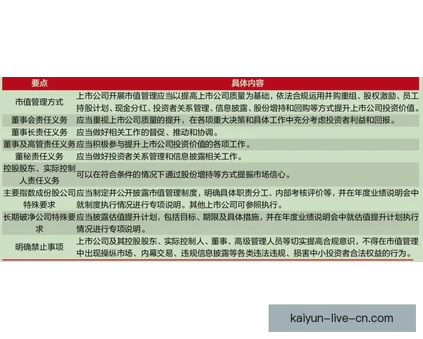 体育竞猜投注新玩法解析与风险控制技巧探讨